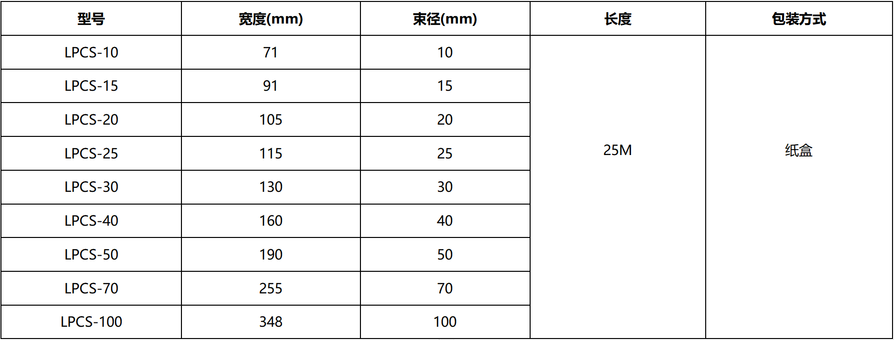 91黄瓜视频污污,鋁箔結束帶,粘式結束帶